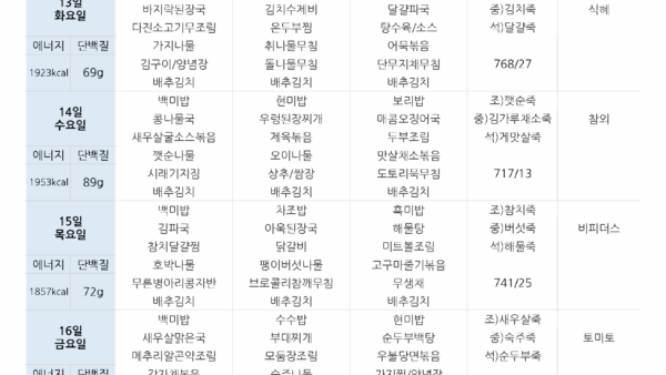 2025년-5월-기본식-식단표_페이지_3.png